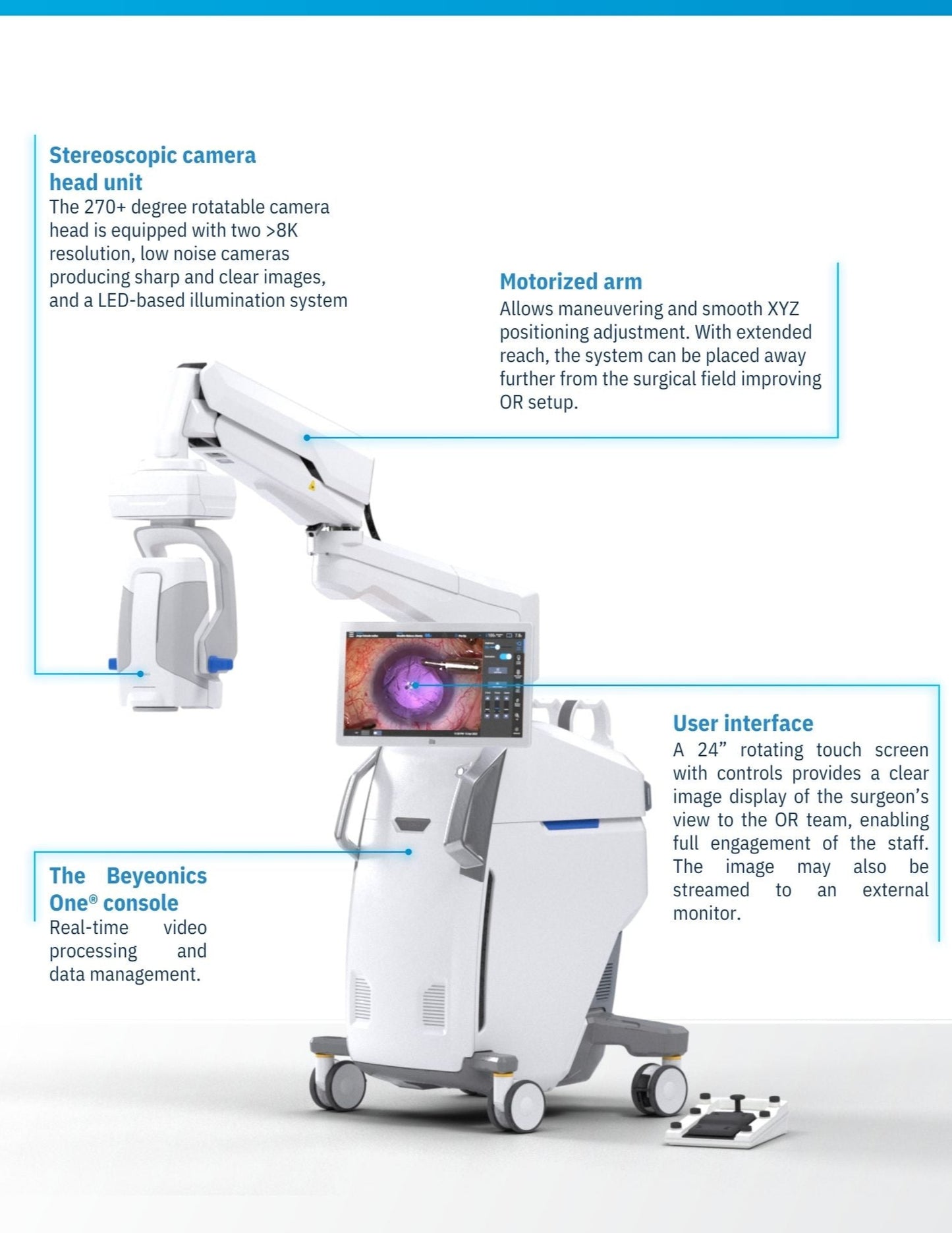 Beyeonics One® Digital Microscope - Beyeonics