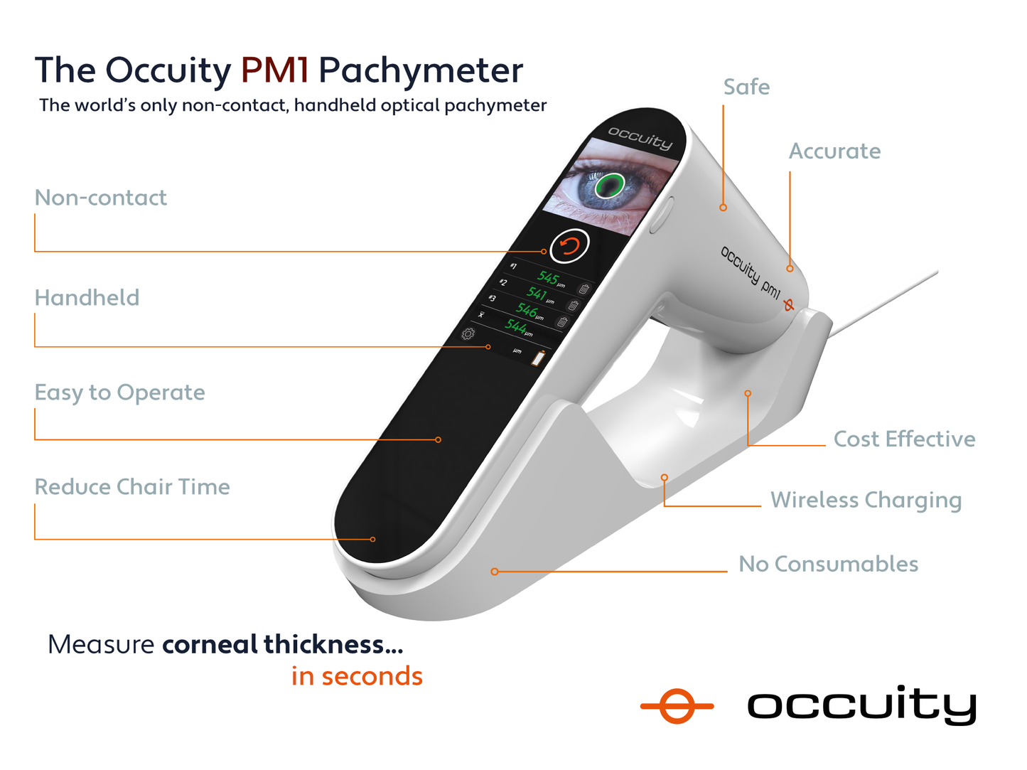 PM1 Pachymeter - Occuity