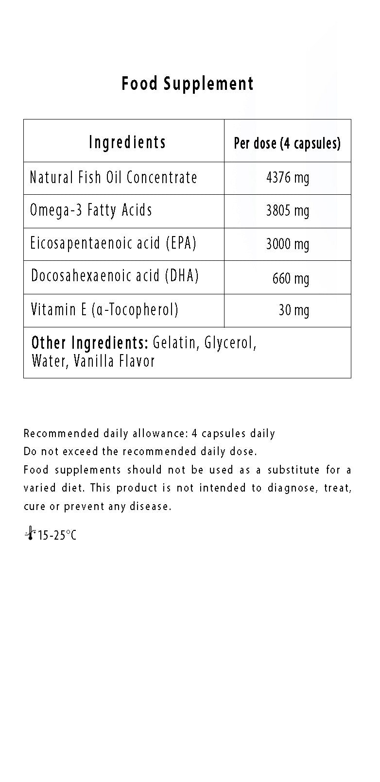 Συστατικά EYETAS Omega3 – Ιχθυέλαιο, DHA, EPA για υγιή όραση