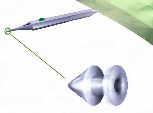 Ophthalmic Drapes / Punctum Plugs
