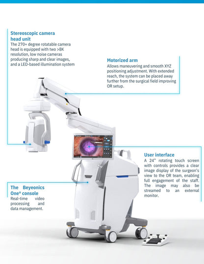 Beyeonics One® Digital Microscope - Beyeonics