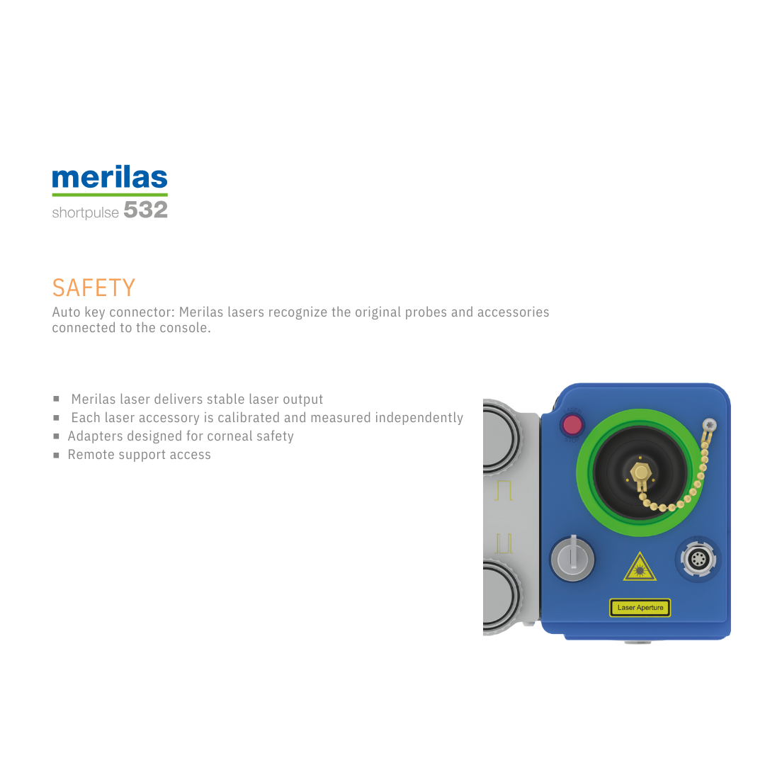 Merilas 532 Shortpulse Green laser photocoagulator Meridian